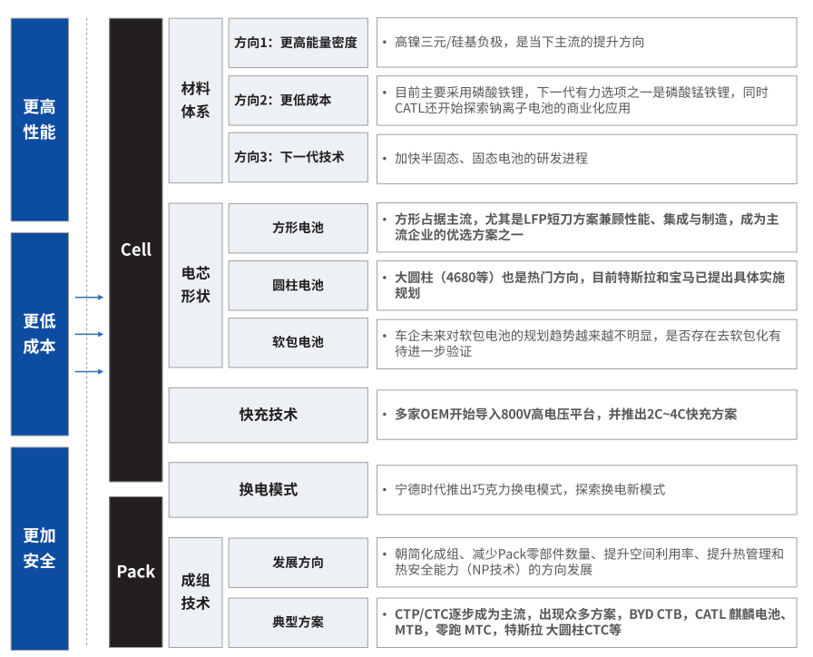 大庆蔡司大庆X射线显微镜